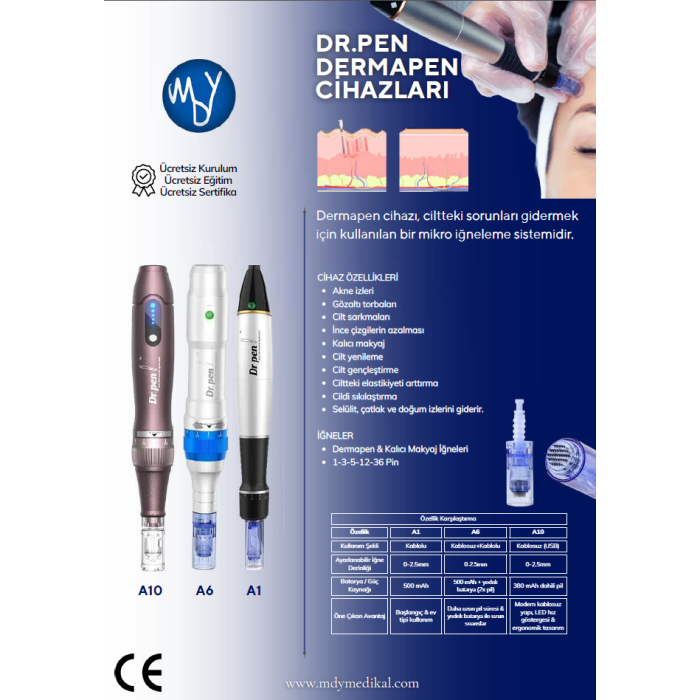 Dermapen Kablolu