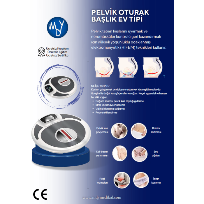 Pelvik Oturak Başlık 